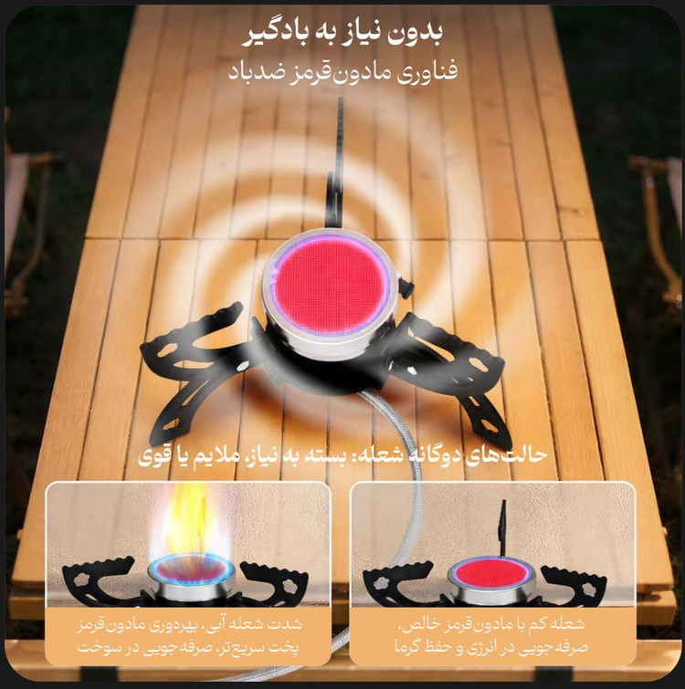 سرشعله تاشو با شعله مادون قرمز اسنوهاک مدل BLAZE کد SN-C6197